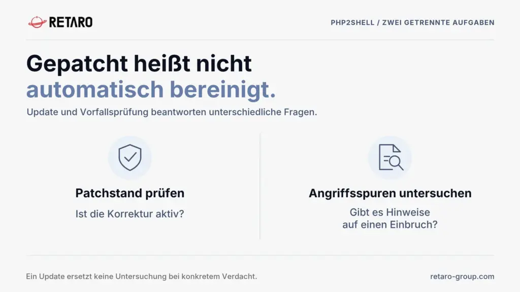 Zwei getrennte Aufgaben: Ein Patch schließt die bekannte Schwachstelle; die Vorfallsprüfung untersucht, ob vorher bereits ein Zugriff oder unerwünschte Änderungen stattgefunden haben.